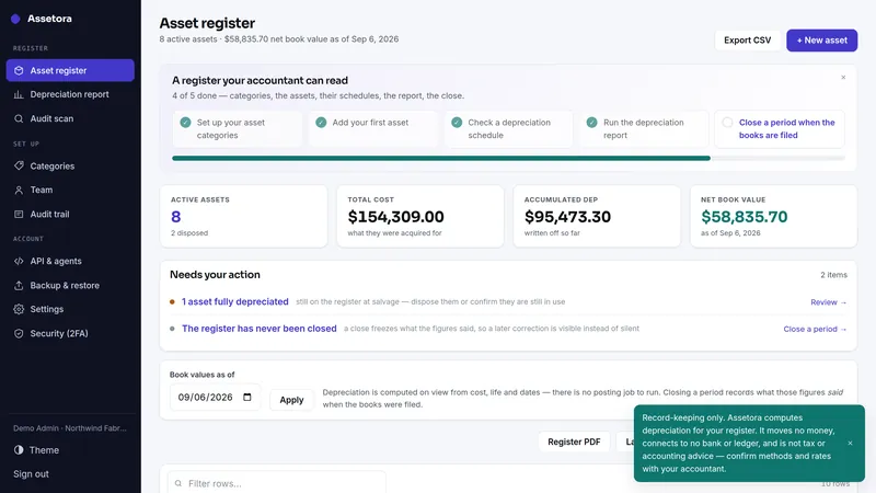 Assetora dashboard, as it looks in the live demo
