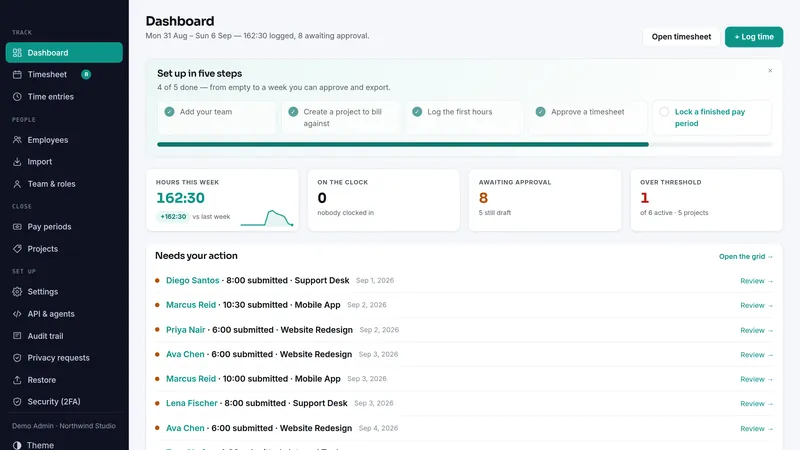 Clockora dashboard, as it looks in the live demo