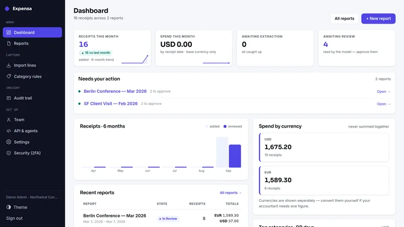Expensa dashboard, as it looks in the live demo