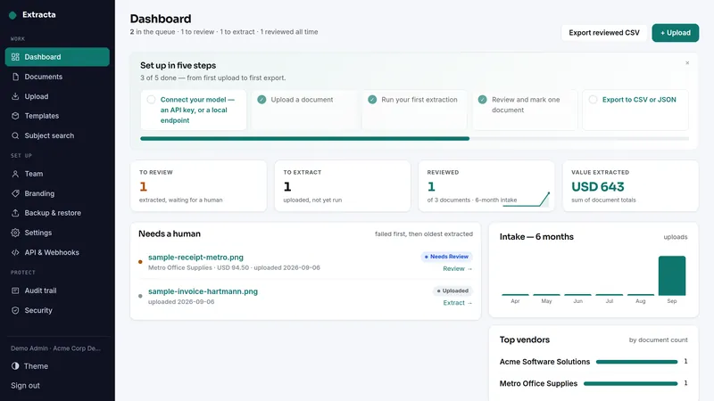 Extracta dashboard, as it looks in the live demo