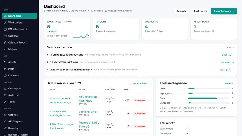 Fixora dashboard, as it looks in the live demo