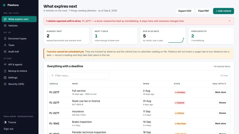 Fleetora dashboard, as it looks in the live demo