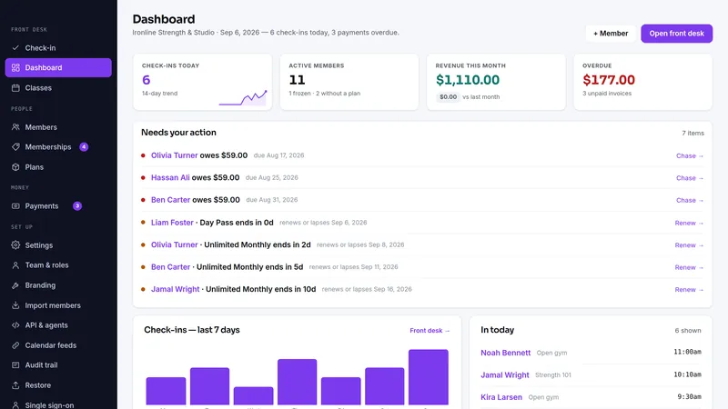 Gymora dashboard, as it looks in the live demo