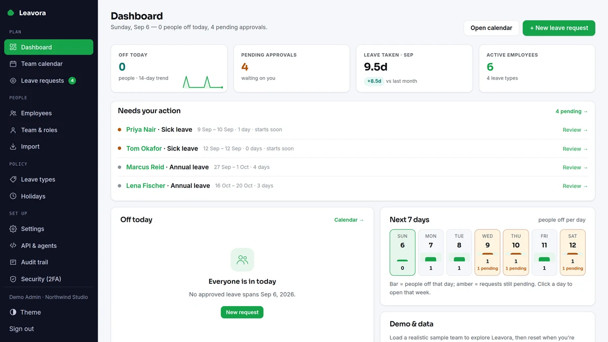 Leavora screenshot 1 of 5