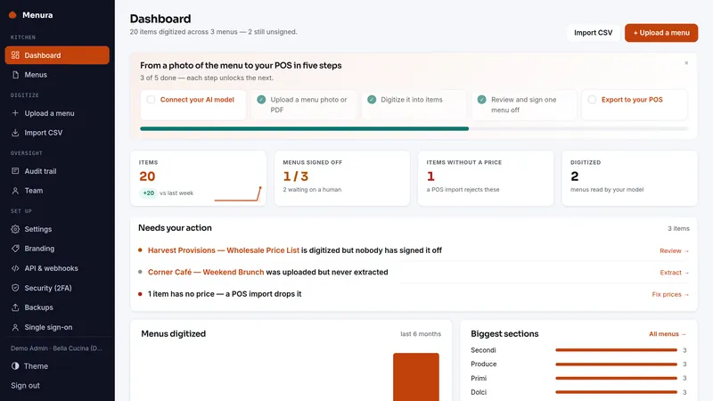 Menura dashboard, as it looks in the live demo