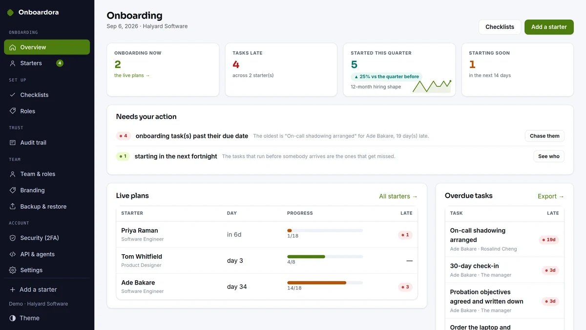 Onboardora screenshot 1 of 5