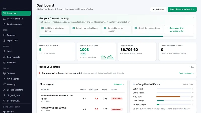 Restock dashboard, as it looks in the live demo