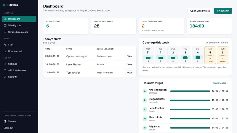 Rostera dashboard, as it looks in the live demo
