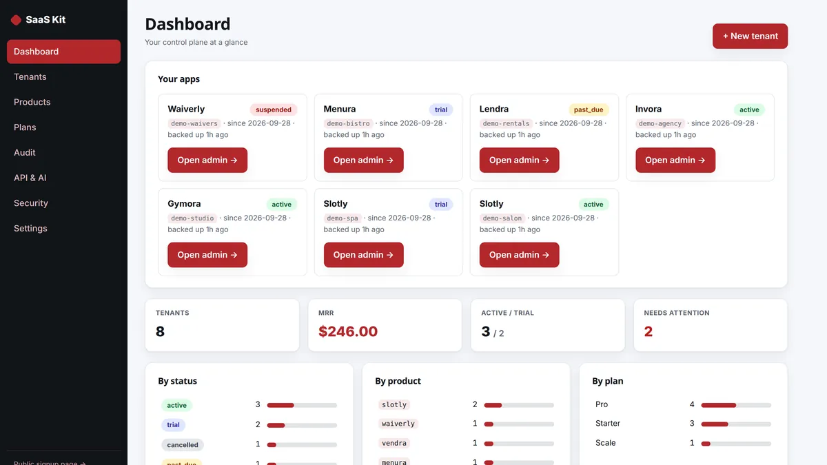 SaaS Kit screenshot 1 of 5