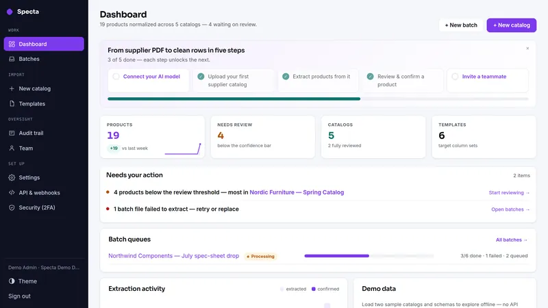 Specta dashboard, as it looks in the live demo