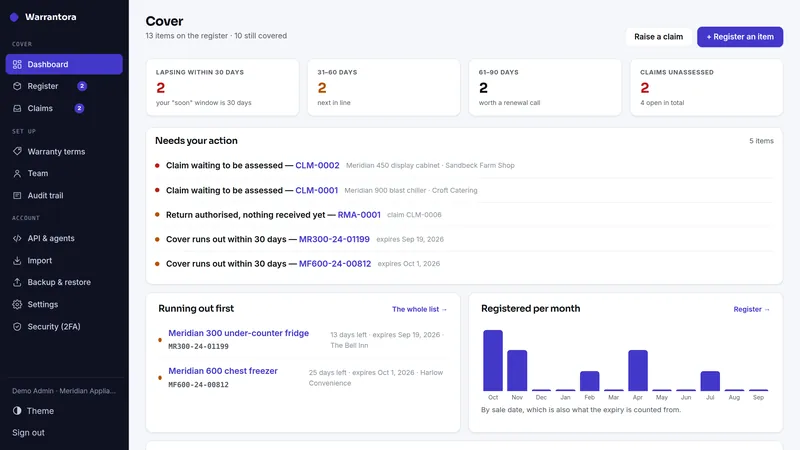 Warrantora dashboard, as it looks in the live demo