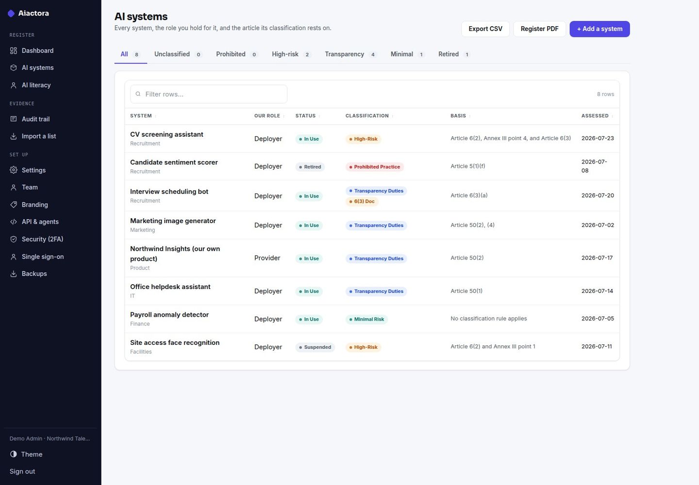Aiactora — Self-Hosted EU AI Act Register: Classification, Literacy, Oversight screenshot 3