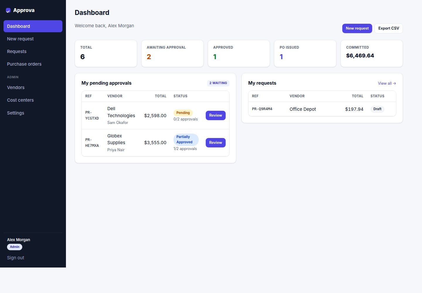 Approva — Amount-Based Purchase Approval Chains