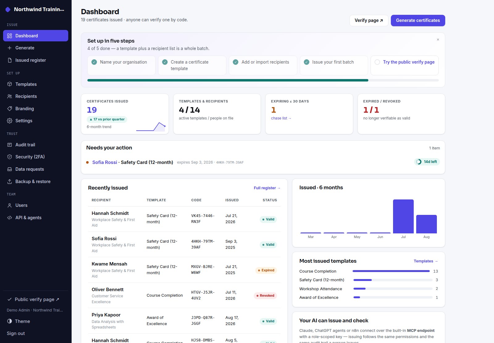 Certora — Public Certificate Verification Page