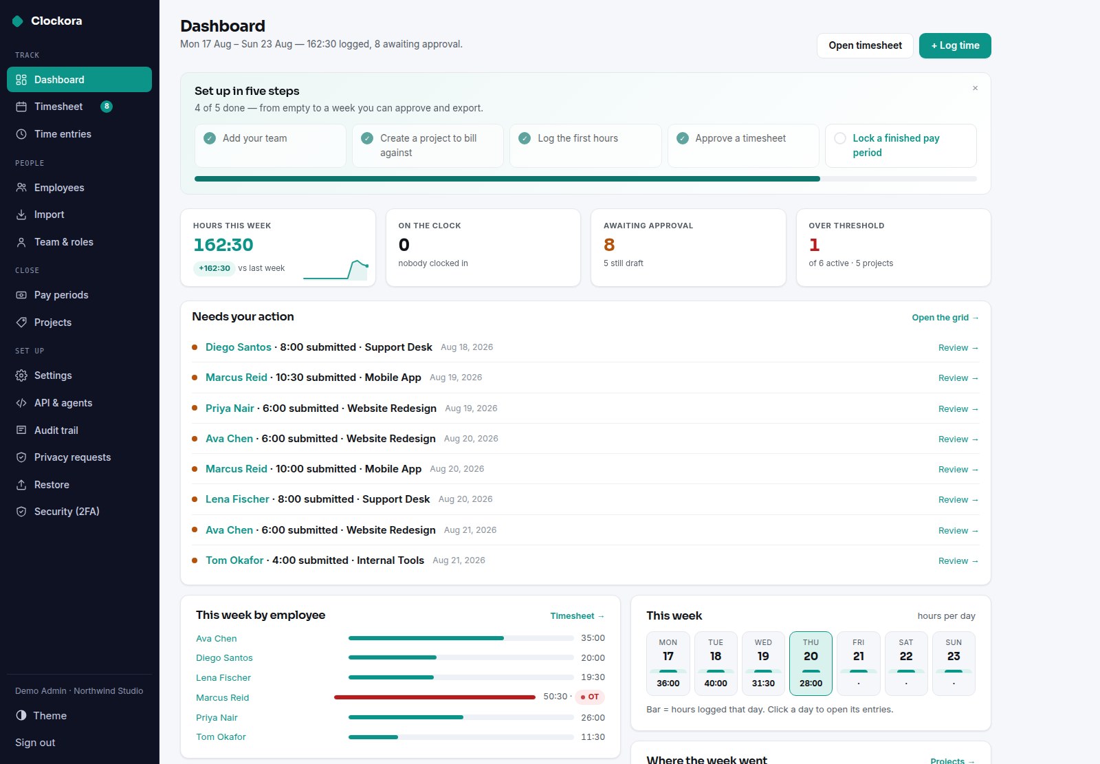 Clockora — Staff Timesheet & Time Tracker