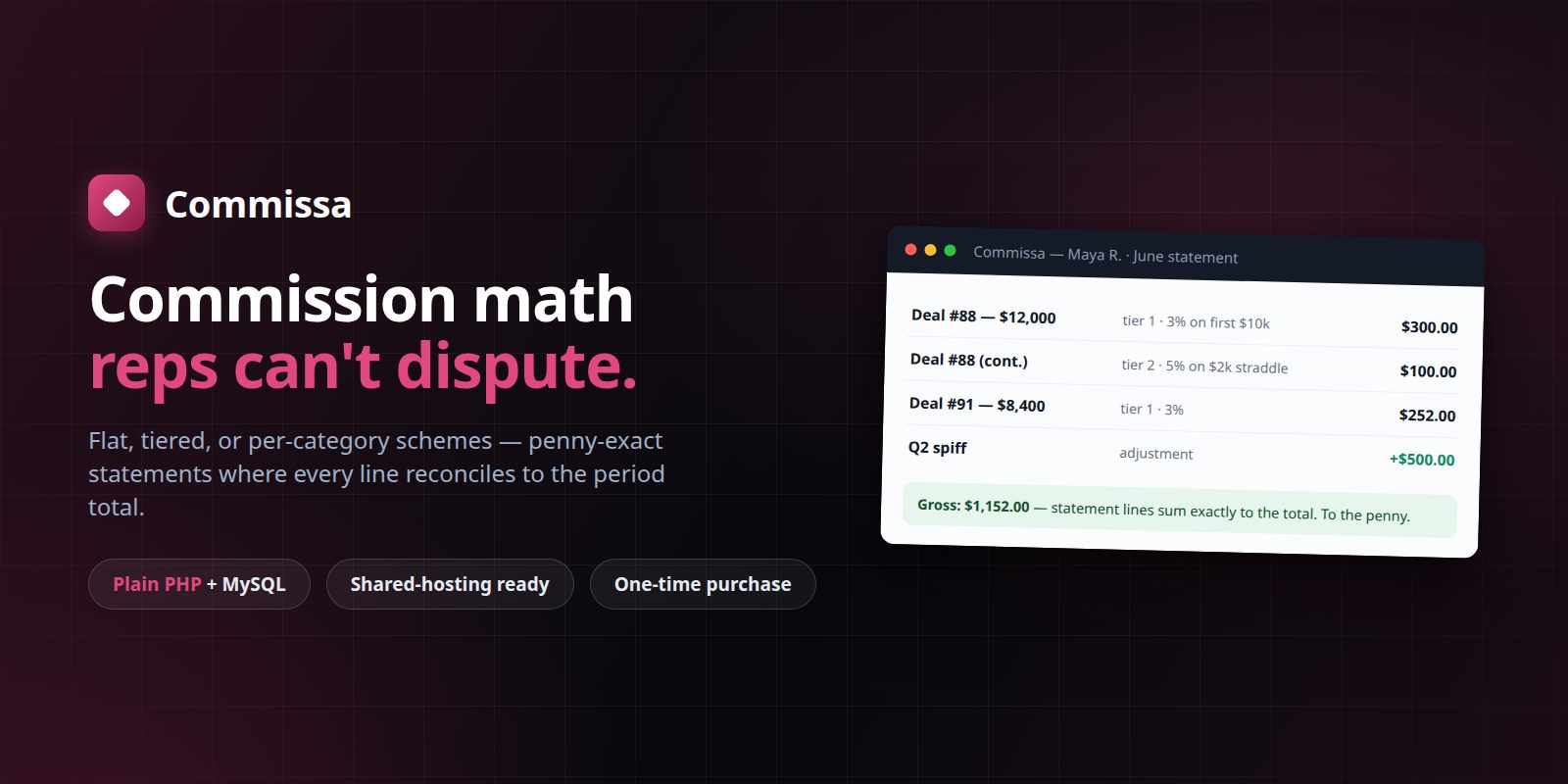 Commissa — Sales-Commission Calculator (PHP + MySQL, Self-Hosted) preview banner