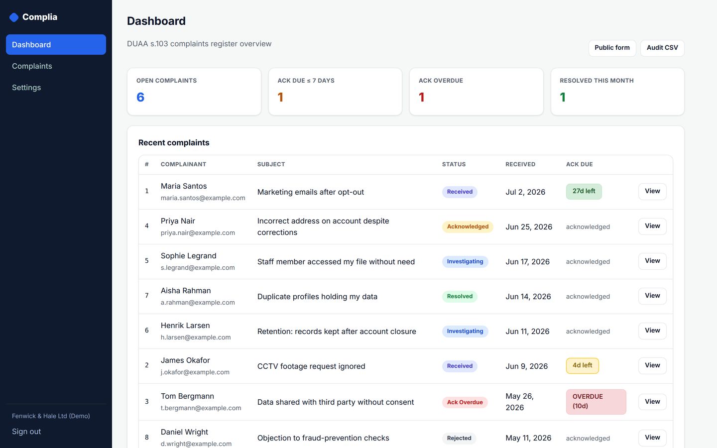 Complia — A self-hosted complaints register with a configurable acknowledgement timer and audit export. The window is a setting — the 29-day default sits one inside the UK statutory 30.