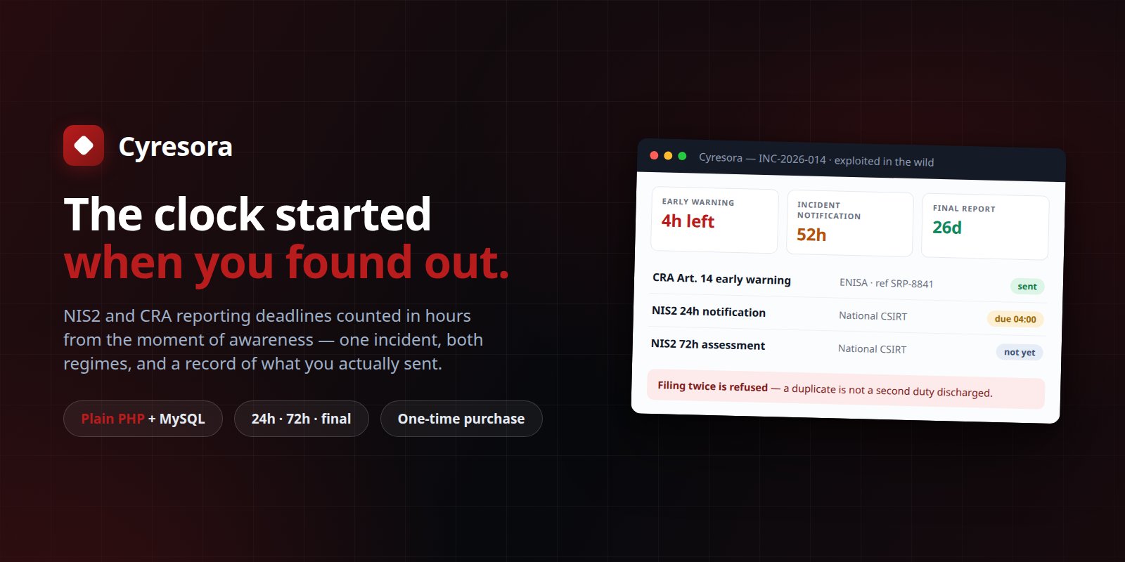 Cyresora — Self-Hosted NIS2 & CRA Register: Reporting Clocks, Vulnerabilities, Rota preview banner