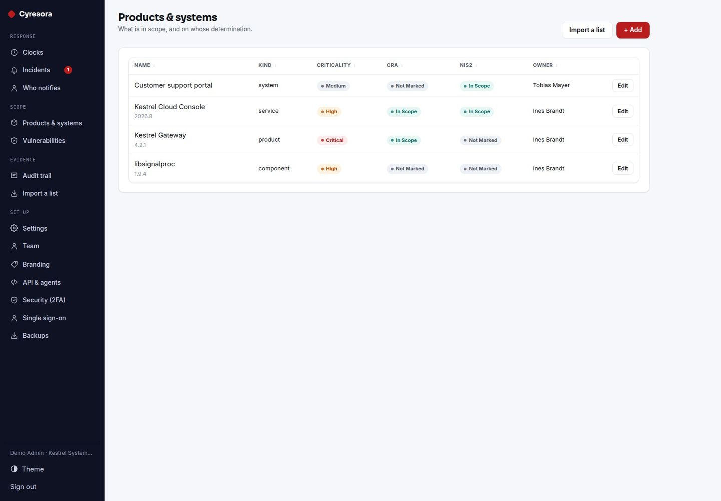 Cyresora — Self-Hosted NIS2 & CRA Register: Reporting Clocks, Vulnerabilities, Rota screenshot 5