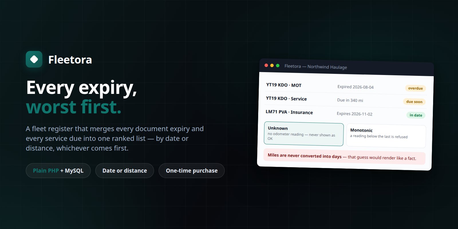 Fleetora — Self-Hosted Vehicle & Fleet Register: Expiries, Servicing, Defects preview banner