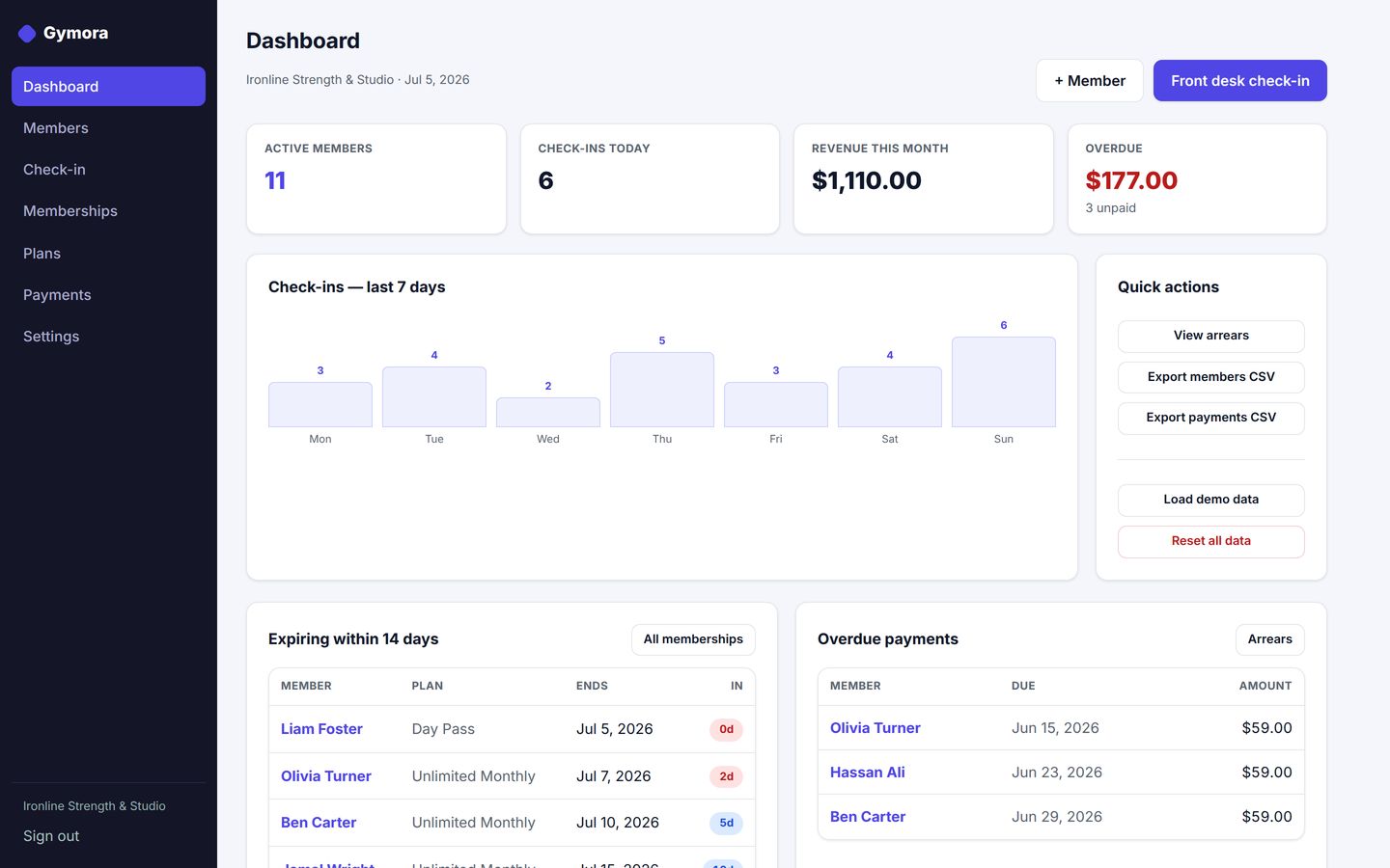Gymora — Self-hosted gym membership manager with front-desk check-in guards and class-pack credit tracking.