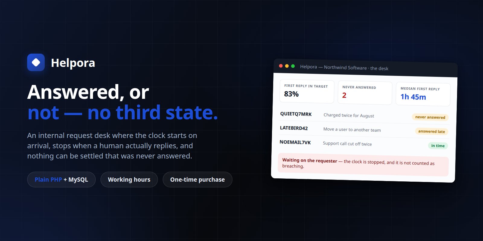Helpora — Self-Hosted Request Desk: First Response, Working Hours, Settlement preview banner