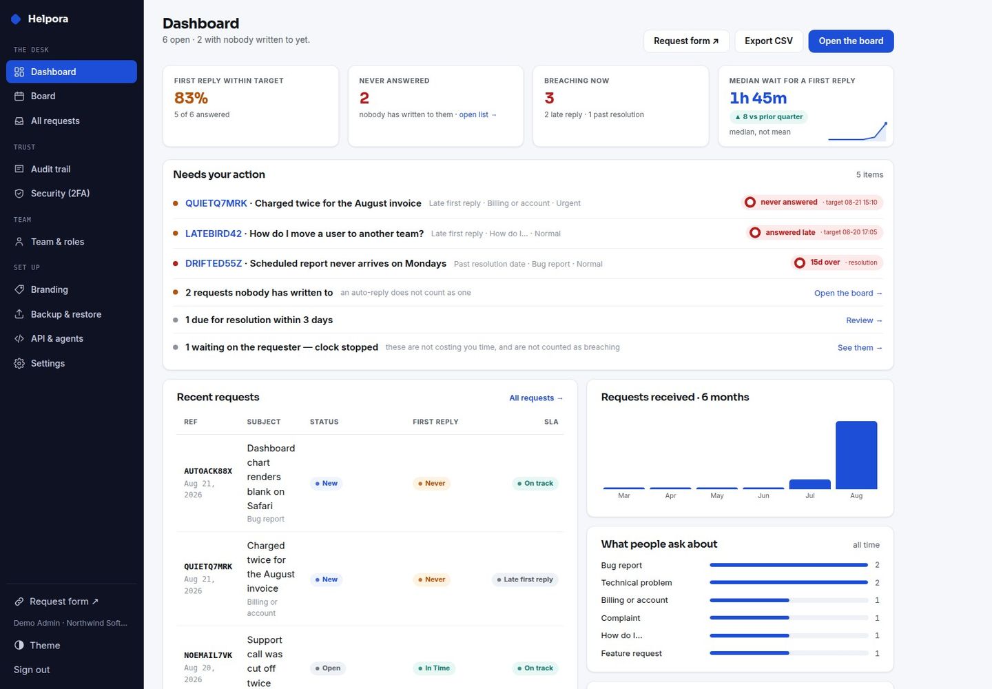 Helpora — Self-Hosted Request Desk: First Response, Working Hours, Settlement screenshot 2