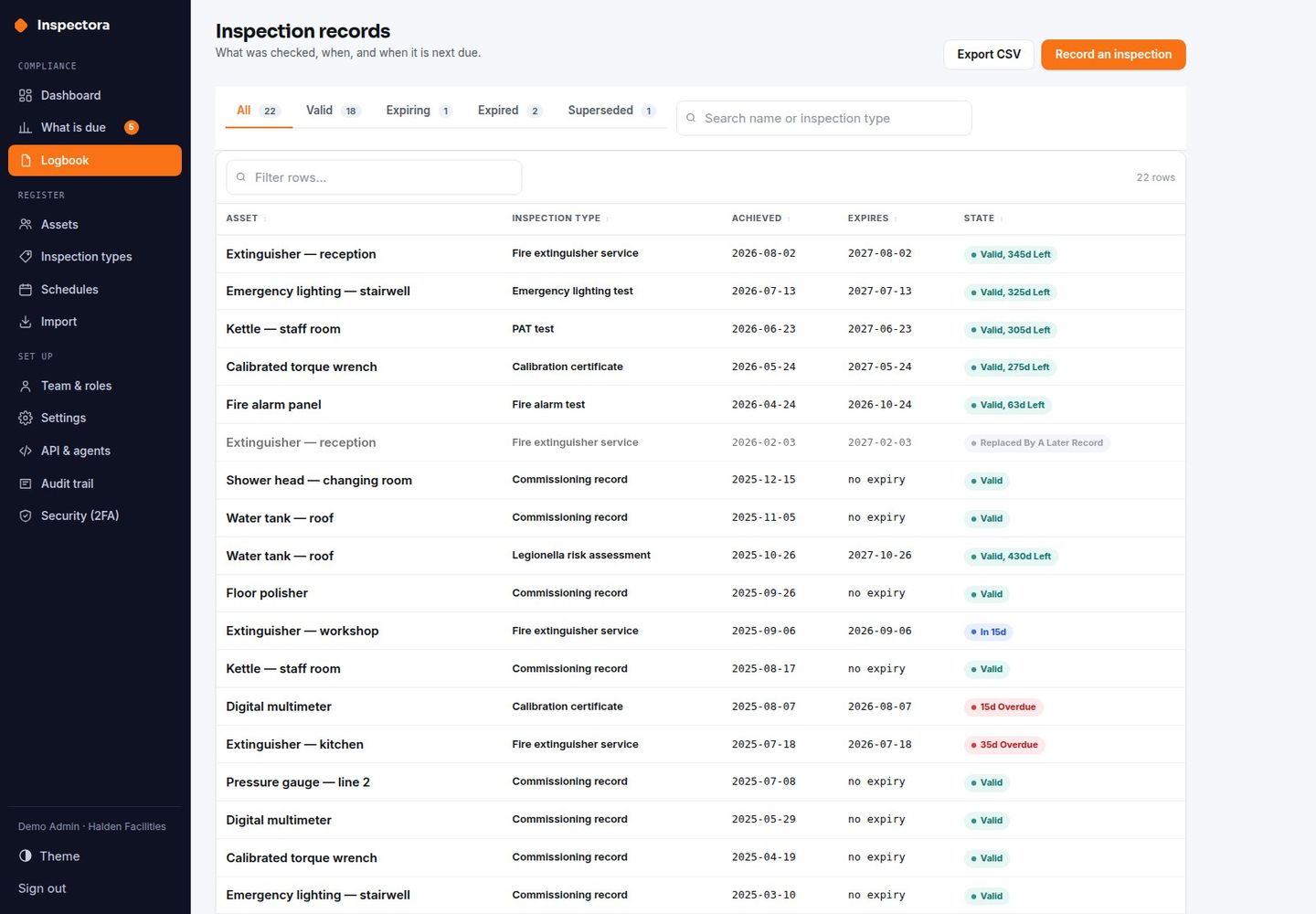 Inspectora — Self-Hosted Inspection & Calibration Register: Due Board, Logbooks screenshot 4