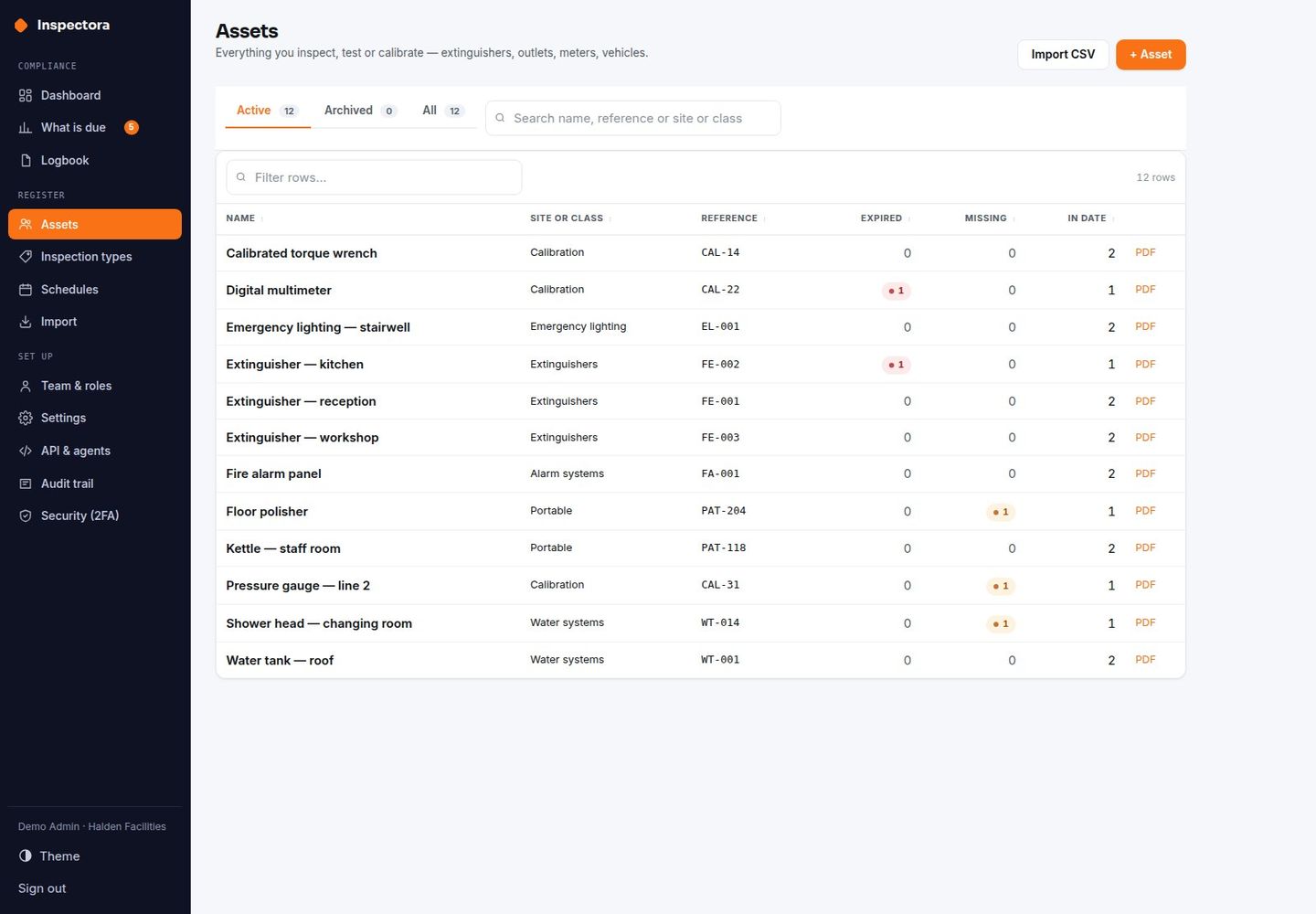 Inspectora — Self-Hosted Inspection & Calibration Register: Due Board, Logbooks screenshot 5
