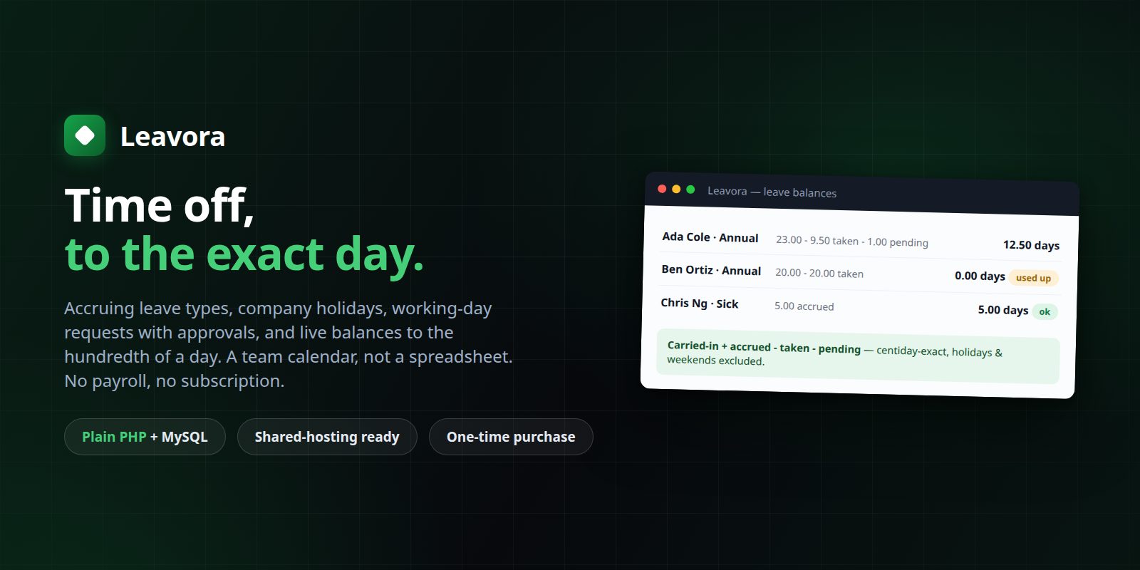 Leavora — Staff Leave & PTO Tracker (PHP + MySQL, Self-Hosted) preview banner