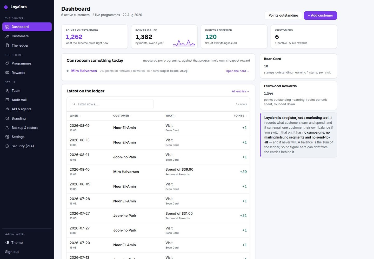 Loyalora — Self-Hosted Loyalty & Rewards Register: Points, Rewards, Redemptions screenshot 2