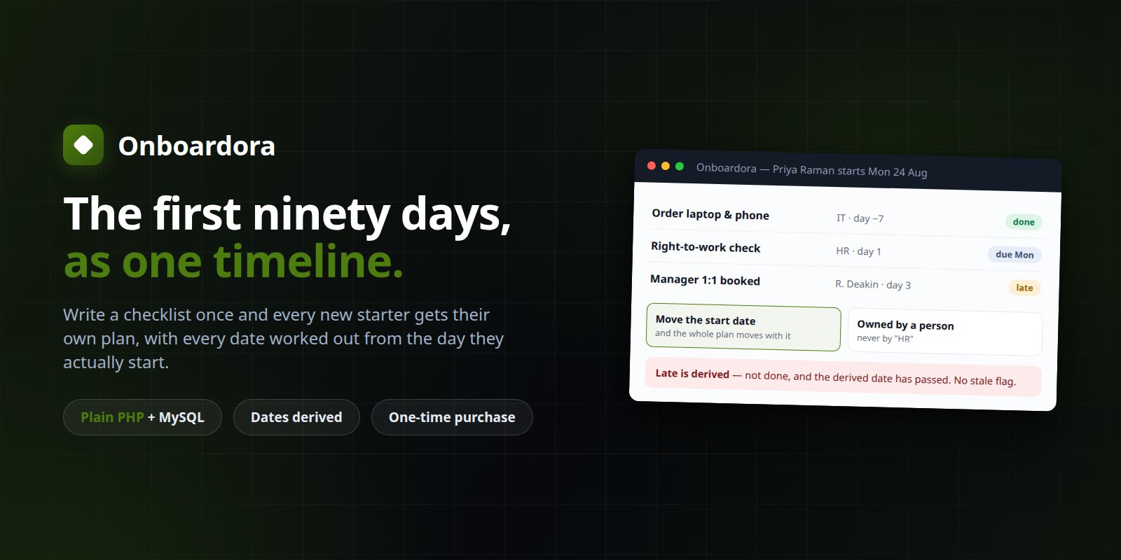 Onboardora — Self-Hosted Employee Onboarding: Checklists, Owners, Derived Dates preview banner