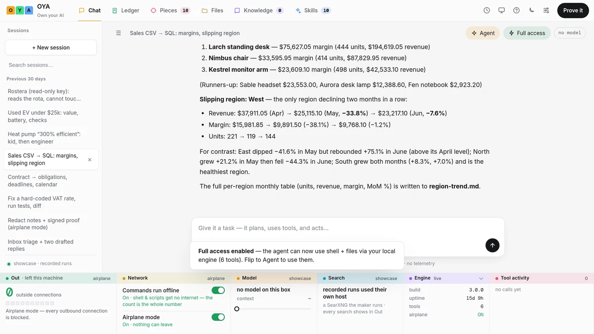 Own Your AI reading a sales CSV and answering with per-product margins, with the live sovereignty strip along the bottom