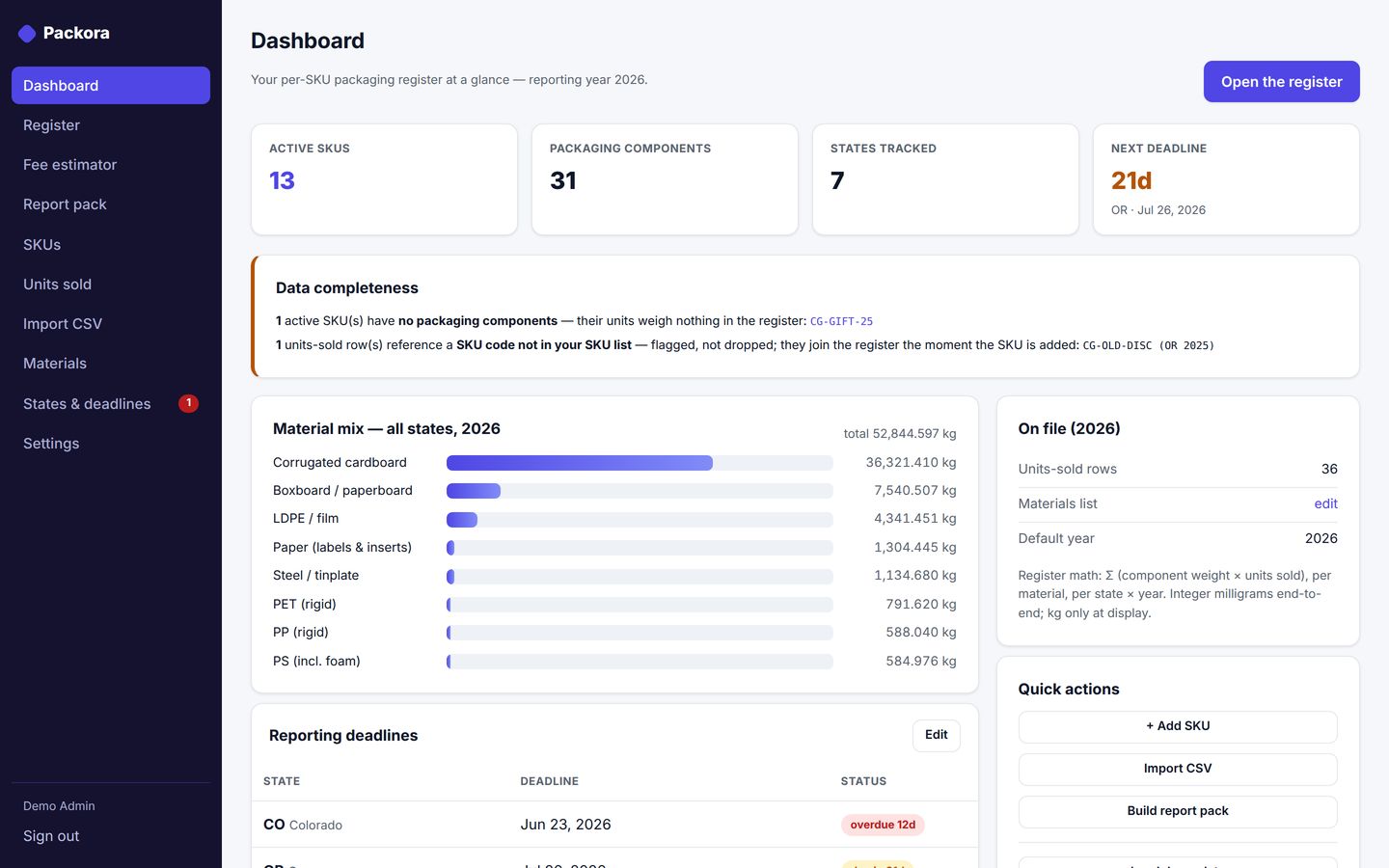 Packora — EPR Packaging Producer Register & Report Builder
