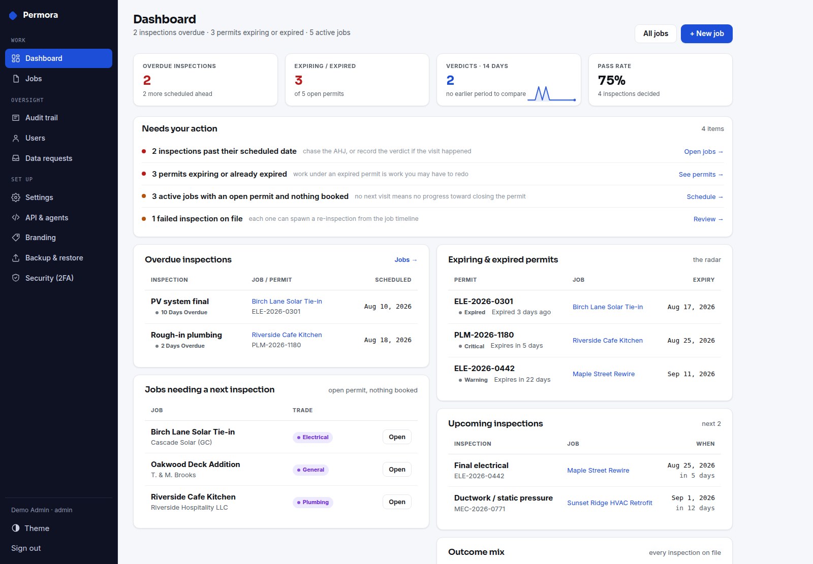 Permora — Permit & Inspection Tracker for Trades