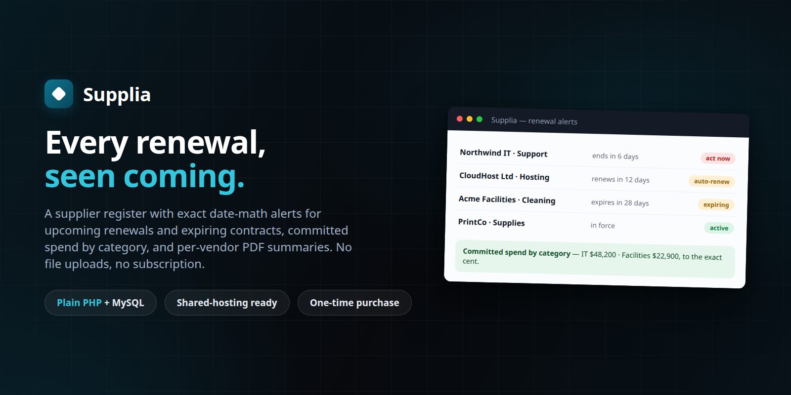 Supplia — Supplier Register & Contract-Renewal Tracker (PHP + MySQL, Self-Hosted) preview banner