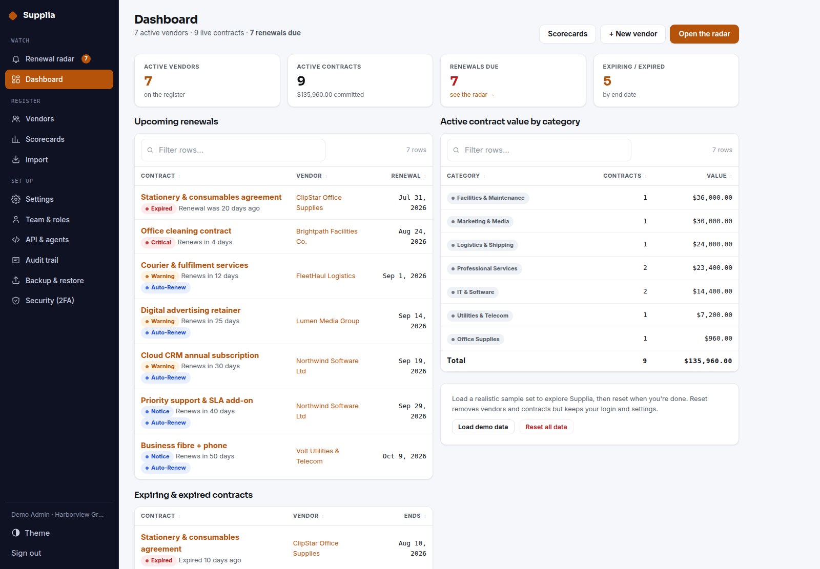 Supplia — Supplier Register & Contract-Renewal Tracker