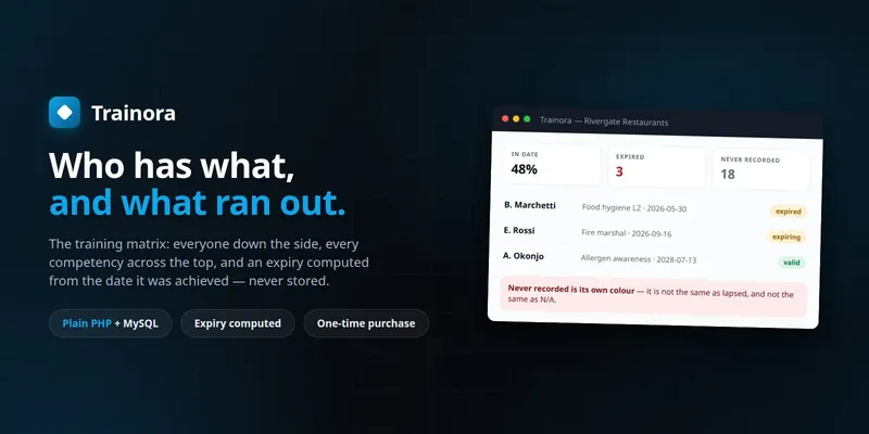 Trainora — Self-Hosted Training Matrix: Competencies, Expiry, Evidence preview