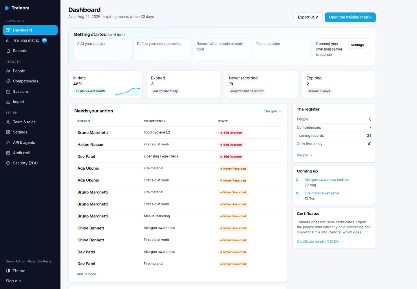 Trainora — Self-Hosted Training Matrix: Competencies, Expiry, Evidence screenshot 2