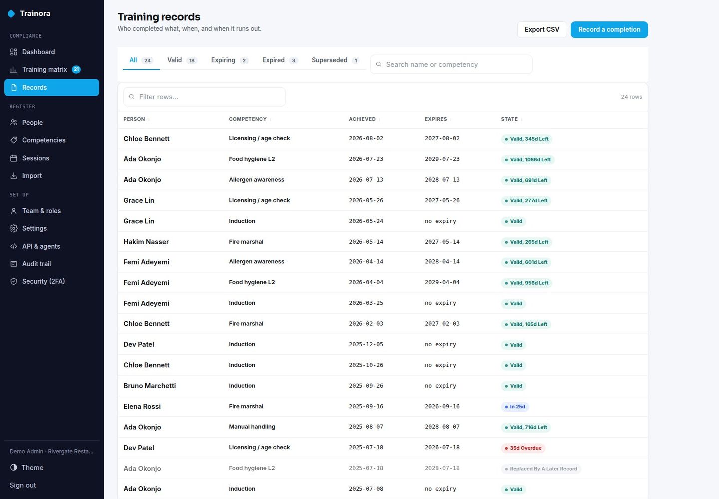 Trainora — Self-Hosted Training Matrix: Competencies, Expiry, Evidence screenshot 4
