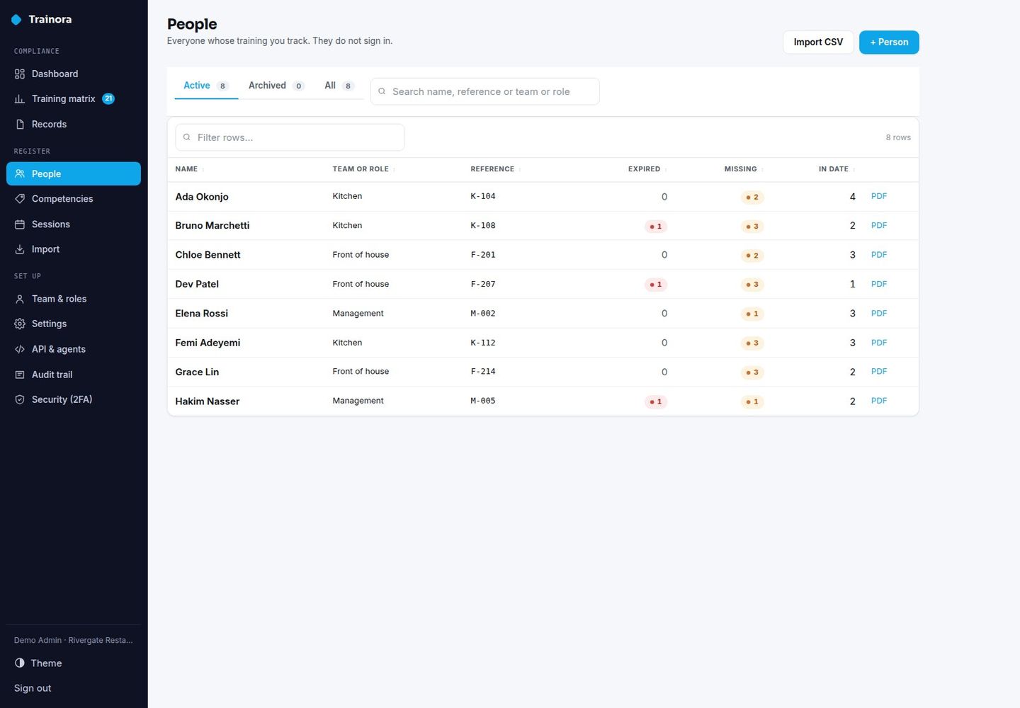 Trainora — Self-Hosted Training Matrix: Competencies, Expiry, Evidence screenshot 5