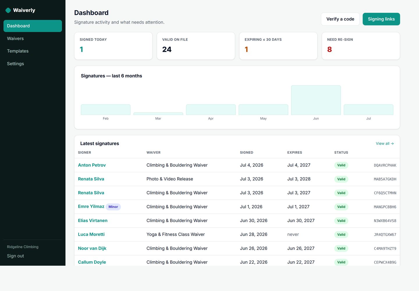 Waiverly — Digital Waiver & E-Signature Kiosk